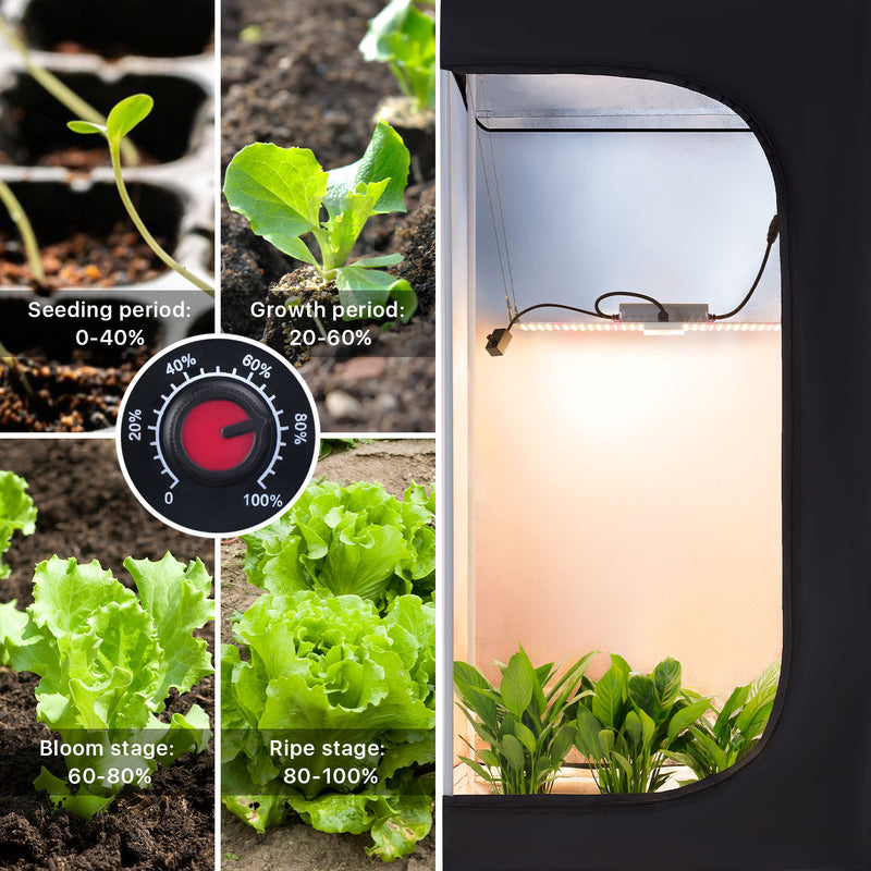 Devoko LED Grow Light Full Spectrum Grow Lamp for Indoor Plants